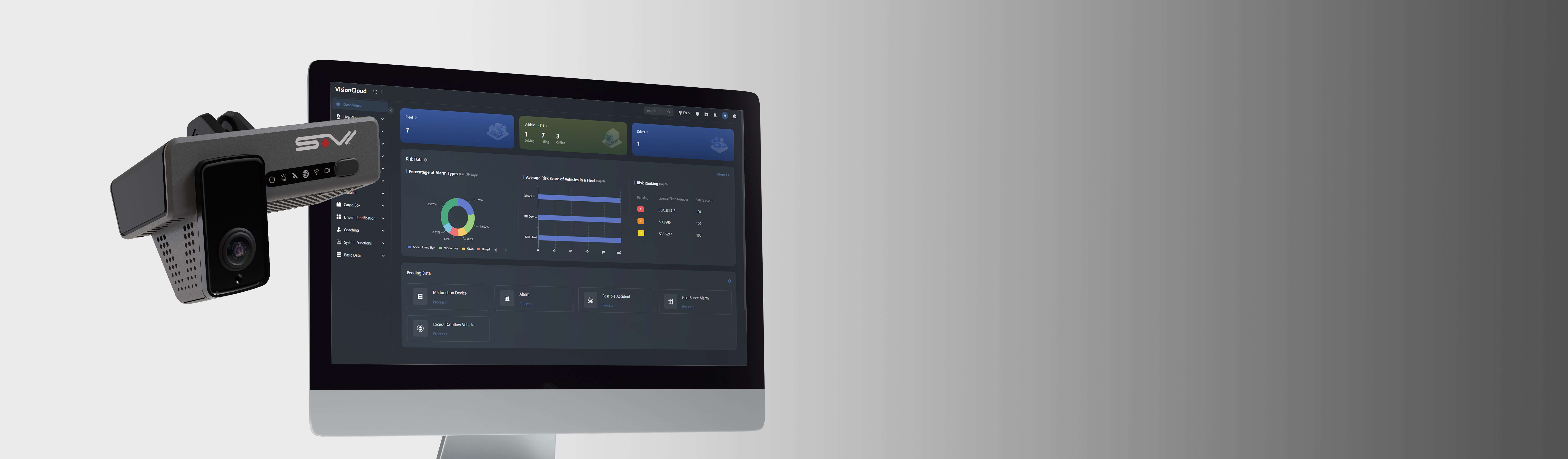 SafeDrive Insight™ section background